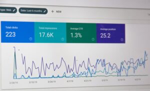 Maximising content impact